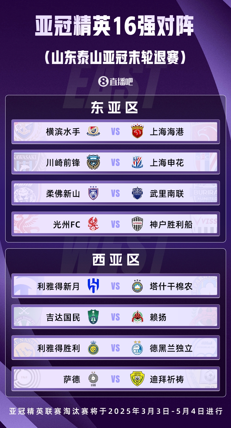 山东积分清零!亚冠精英联赛16强对阵:申花vs川崎,海港vs横滨
